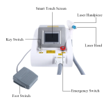 دستگاه لیزر کیوسوئیچ Q-Switch ND:YAG مدل J-200 - Image 36